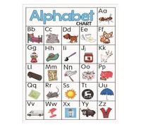 FOPURE Large ABC Wall Chart, 26 Letters Educational Poster for Classroom Decor, Preschool Learning Tool for(Framed,12x18inch(30x45cm))