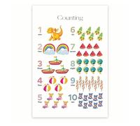 FOPURE Learn to Count Poster 1-10 - Numbers Chart for Toddlers & Early Learners - Classroom Decor and Homeschool Resource(Unframed,16x24inch(40x60cm))