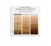 FOPURE Makeup Artist Skin Tone Chart Professional Dermatology Reference Classification Guide Educational Wall-Art for Studio Decor(Unframed,16x24inch(40x60cm))