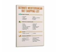 FOPURE Mediterranean Diet Pyramid Healthy Food Guide Poster for Kitchen Grocery List Wall-Art Decor(Framed,08x12inch(20x30cm))