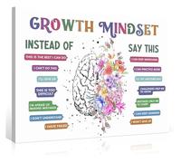 FOPURE Mental Health Growth Mindset Poster Affirmations for Emotions Calm Corner Special Education School Classroom(Unframed,12x18inch(30x45cm))