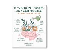 FOPURE Mental Health Inspirational Poster Brain Art Canvas Wall-Art Ready to Hang for Office Home Classroom Nursery Decor(Unframed,12x18inch(30x45cm))