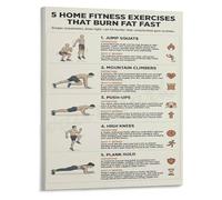 FOPURE No Equipment Fat Burn Poster 5 Essential Home Exercises Canvas Wall-Art Workout Chart for Beginners Home Office(Unframed,16x24inch(40x60cm))