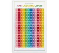 FOPURE Numbers Chart Poster Skip Counting Math Educational Tool Number Pattern Reference Wall-Art for First Grade Classroom(Framed,08x12inch(20x30cm))