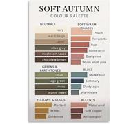 FOPURE Personal Color Analysis Poster Soft Autumn Palette Warm Neutral Shades Fashion Design Makeup Studio Home Decor Art(Framed,08x12inch(20x30cm))
