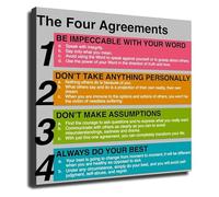 FOPURE Personal Growth Poster Four Agreements Motivational Quotes Canvas Wall-Art for Home Office Bedroom Gym Decor(Framed,12x18inch(30x45cm))