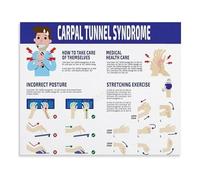 FOPURE Physical Poster Hand and Wrist Exercises for Carpal Tunnel Canvas Wall-Art Decor(Unframed,08x12inch(20x30cm))