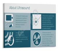 FOPURE Poster Ultrasound Radiology Imaging Technology for Clinical Education Healthcare Professionals Home Office Decor(Unframed,12x18inch(30x45cm))
