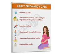 FOPURE Pregnancy Health Care Basics Early Stages Guide Canvas Art Poster for Expecting Mothers(Framed,12x18inch(30x45cm))