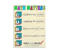 FOPURE Problem Solving Math Poster CUBES Strategy Visual Guide Canvas Wall-Art for Homeschool Classroom Decor(Unframed,16x24inch(40x60cm))