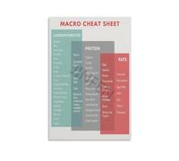 FOPURE Protein Carbs Fats Chart Canvas Painting Macronutrients Cheat Sheet Healthy Diet Poster for Fitness Room Living Room Wall-Art (Framed,16x24inch(40x60cm))