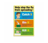 FOPURE Public Awareness Poster Flu Virus Protection Measures Canvas Artwork for Community Center Wall(Framed,16x24inch(40x60cm))