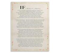 FOPURE Rudyard Kipling If You Can Keep Your Head Poem Poster Literary Wall-Art for Office Decor(Unframed,12x18inch(30x45cm))