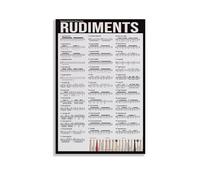 FOPURE Snare Drum Fundamentals Poster, 40 Rudiments Educational Chart for Drummers, Music Literacy Wall-Art for Training Center and Studio Decor Inspiration(Unframed,16x24inch(40x60cm))