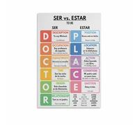 FOPURE Spanish Grammar Poster - SER vs Estar Verb Conjugation and Usage Guide Chart for Classroom Wall-Art(Framed,16x24inch(40x60cm))