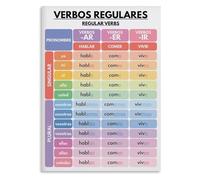 FOPURE Spanish Language Learning Poster, Verb Conjugation Chart for Regular -AR -ER -IR Verbs, Grammar Reference Wall-Art for Students & Teachers(Framed,08x12inch(20x30cm))