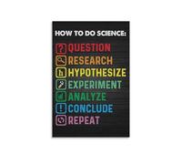 FOPURE STEM Classroom Posters for Middle School, Colorful Set featuring Scientific Method, Periodic Table, and Important Scientists(Unframed,16x24inch(40x60cm))