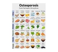 FOPURE Strong Bones Nutrition Guide High Calcium Foods List and Chart for Healthy Eating Educational Poster(Framed,16x24inch(40x60cm))