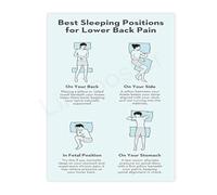 FOPURE Supportive Sleep Positions Chart Spinal Alignment Guide Canvas Wall-Art Poster for Bedroom Home Office(Unframed,12x18inch(30x45cm))