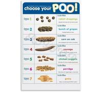 FOPURE The Gut Health Guide Poster, Humor Infographic for Nutritionist Office, Yoga Studio, Wellness Center Wall Decor(Unframed,16x24inch(40x60cm))
