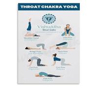 FOPURE Throat Activation Poster Essential Yoga Poses and Mantras Canvas Wall-Art for Spiritual Practice Home Studio(Unframed,12x18inch(30x45cm))