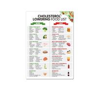 FOPURE Vibrant Healthy Food Poster - Colorful Nutrition Chart Kitchen Wall-Art, Dietary Guide Print for Dining Room Decor, Gift for Cooks & Dieters(Unframed,12x18inch(30x45cm))