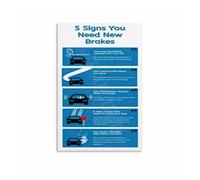 FOPURE Vintage Auto Repair Poster - Signs Your Brakes Need Attention, Retro Car Shop Canvas Wall-Art for Garage or Auto Shop Office(Unframed,08x12inch(20x30cm))