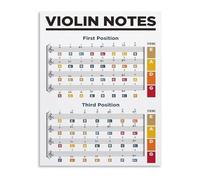 FOPURE Violin Fingering Chart and Music Notes Reference Educational Poster Wall-Art for Studio Living Room(Unframed,12x18inch(30x45cm))