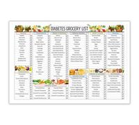 FOPURE What to Eat with Diabetes Food Guide Poster, Visual Chart of Safe & Unsafe Foods, Healthy Eating Plan for Type 2 & Pre Diabetics, Kitchen Wall-Art(Framed,12x18inch(30x45cm))
