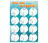 FOPURE Who Lost a Tooth Chart for Classroom - Interactive Tooth Loss Tracking Poster for Kindergarten & Elementary School, Nurse Office Decor, Health Month Supply(Framed,12x18inch(30x45cm))