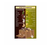 FOPURE Zero Waste Composting Guide Poster, How to Start a Home Compost, Food Waste Recycling Educational Chart(Framed,12x18inch(30x45cm))