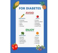 For Diabetes - Foods to Avoid and Enjoy - A4 100 Pages Lined Notebook