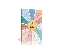 For the Highly Sensitive Person I Am Affirmation Poster Empath Self Care Mental Health Wall-Art for Calm Sanctuary(Unframed,16x24inch(40x60cm))