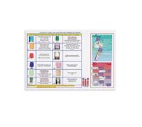 For The Phlebotomist, Appreciation Canvas Wall Art, Medical Laboratory Themed Poster, Gift for Healthcare Workers(Framed,16x24inch(40x60cm))
