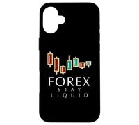 Forex Trading Gestión de Riesgos Diseño de Creación de Ri Carcasa para iPhone 16 Plus