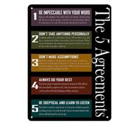 Foundations for Growth Life Rules Motivational Mindset Quote Poster Aluminum Metal Sign for Office Decor Home Study Inspiration Wall-Art 8 X 12 inch