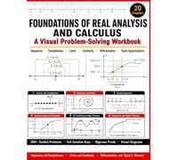Foundations of Real Analysis and Calculus: From sequence limits and completeness to rigorous function limits, continuity, differential theorems, and Taylor approximation.