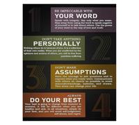Four Life Changing Agreements Metal Tin Sign Wall Hanging Art 12x8 Inch
