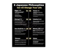 FQHIDMOMX Anti Procrastination Office Poster Canvas Wall-Art Motivational Print for Productivity Focus Workspace Decor(Unframed,12x18inch(30x45cm))