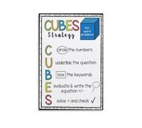 FQHIDMOMX CUBES Math Strategy Poster Learning Tool for Word Problems Educational Wall-Art for Home Classroom Study Room Teaching Decor(Framed,16x24inch(40x60cm))