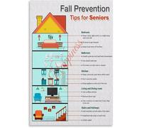 FQHIDMOMX Elderly Home Fall Prevention Poster Tips Guide Canvas Painting Living Room Bedroom Wall-Art(Framed,08x12inch(20x30cm))
