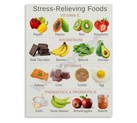 FQHIDMOMX Foods That Fight Stress Poster Healthy Eating for Calm and Focus Guide Wall-Art for Home Office Kitchen Decor(Unframed,08x12inch(20x30cm))