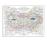 FQHIDMOMX Holistic Health Guide Poster - Remedies and Herbal Chart, Wall-Art for Wellness Center, Home Office(Unframed,08x12inch(20x30cm))