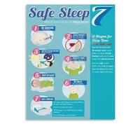 FQHIDMOMX Infant Sleep Poster Nursery Wall-Art Safe Sleep 7 Guidelines Chart Canvas Print for Breastfeeding Mom(Unframed,08x12inch(20x30cm))