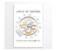 FQHIDMOMX Mental Health Chart Circle of Control Poster Growth Mindset Wall-Art What I Can Cannot Control Motivational Educational Print Classroom Office Decor(Unframed,08x12inch(20x30cm))