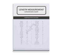 FQHIDMOMX Practical Measurement Poster Length Conversion Chart Canvas Wall-Art for Workshop Study Room Kitchen Decor(Unframed,16x24inch(40x60cm))