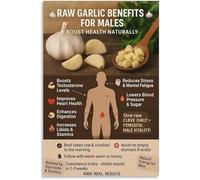 FQHIDMOMX Raw Garlic Chart Men Wellness Educational Canvas Print Poster Wall-Art for Study Home Lounge Decor(Framed,16x24inch(40x60cm))