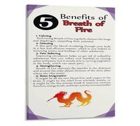FQHIDMOMX The Art of Breath of Fire Poster Yoga Pranayama Technique Canvas Wall-Art Print for Yoga Room Living Room or Home Gym(Framed,12x18inch(30x45cm))