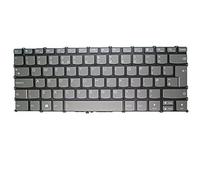 fqparts Teclado portátil para For Lenovo For ThinkBook 14p G2 ACH 14s G2 ITL Negro UK Edition