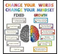 FQRDKT Póster Motivacional Infantil con Positivas para Promover Educación Emocional Decoración Autoadhesiva de Pared Acabado Mate de Polipropileno Adecuado, 50-50cm